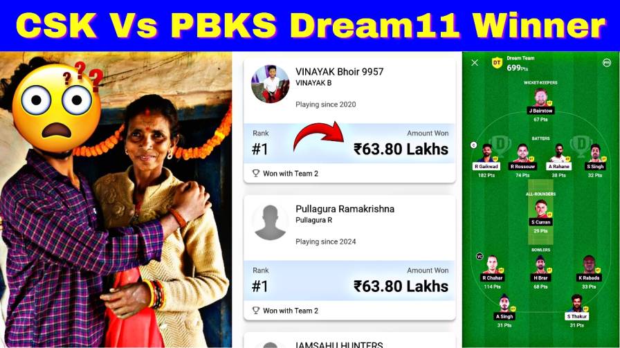 CSK Vs PBKS Dream11 Winner Today Match