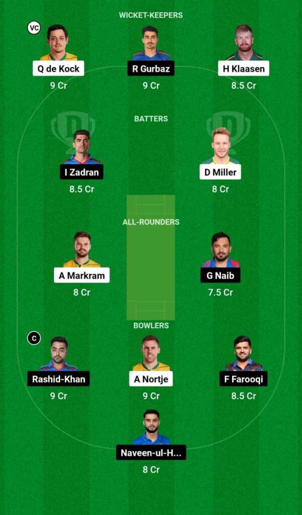 SA Vs AFG 100℅ Best Dream11 Team