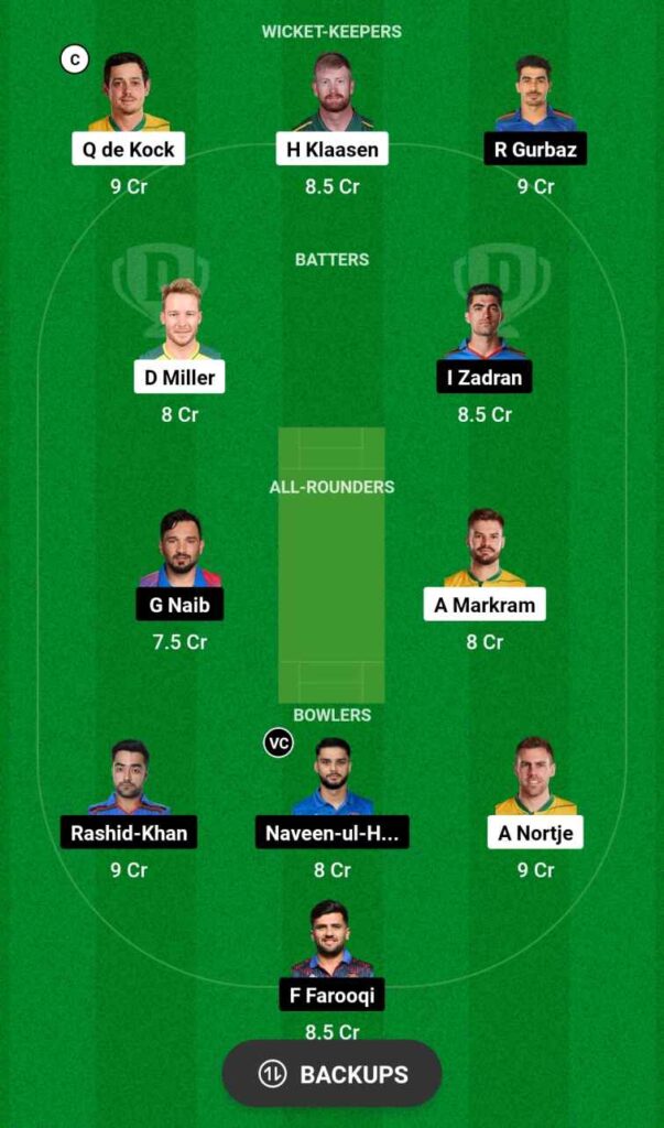 SA Vs AFG 100℅ Best Dream11 Team