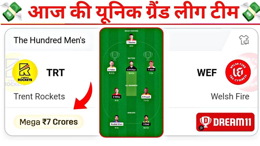 TRT Vs WEF 1st Rank Dream11 Team