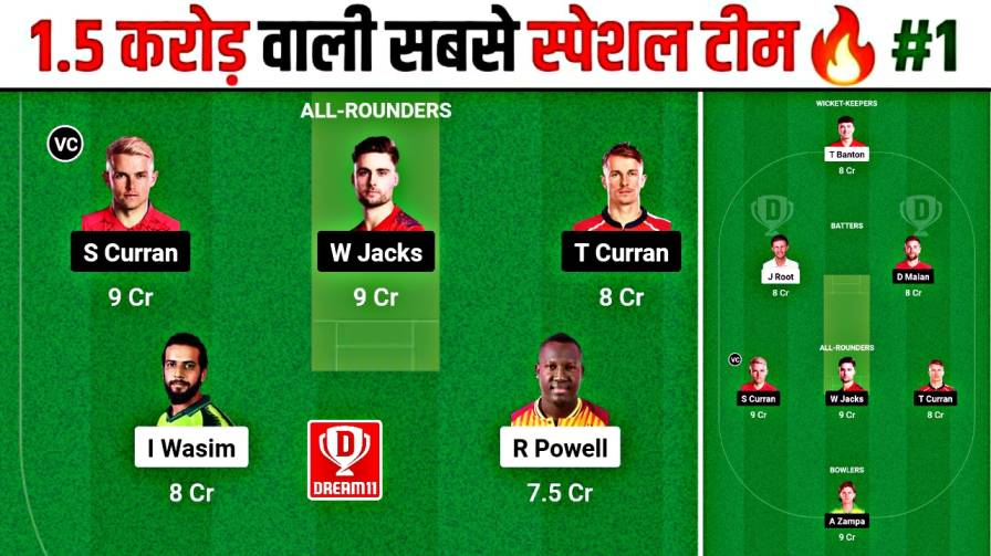 SOB Vs WEF First Rank Dream11 Team