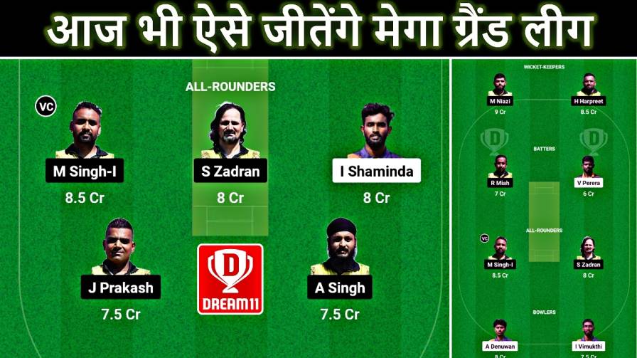 KEL Vs RGD 1st Rank Dream11 Team