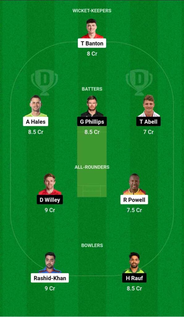 TRT Vs WEF 1st Rank Dream11 Team