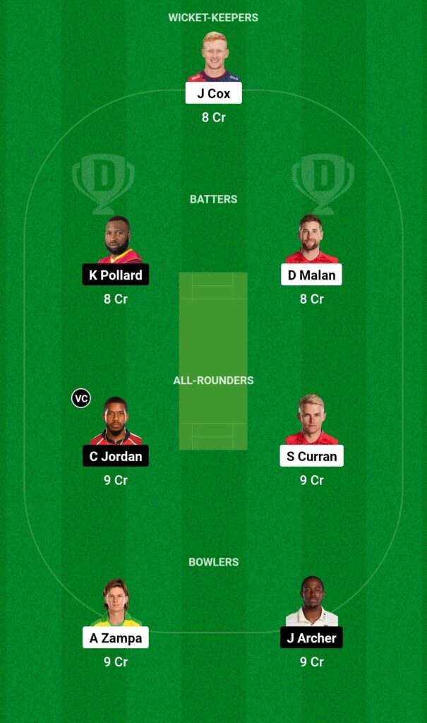 OVI Vs SOB 1st Rank Dream11 Prediction