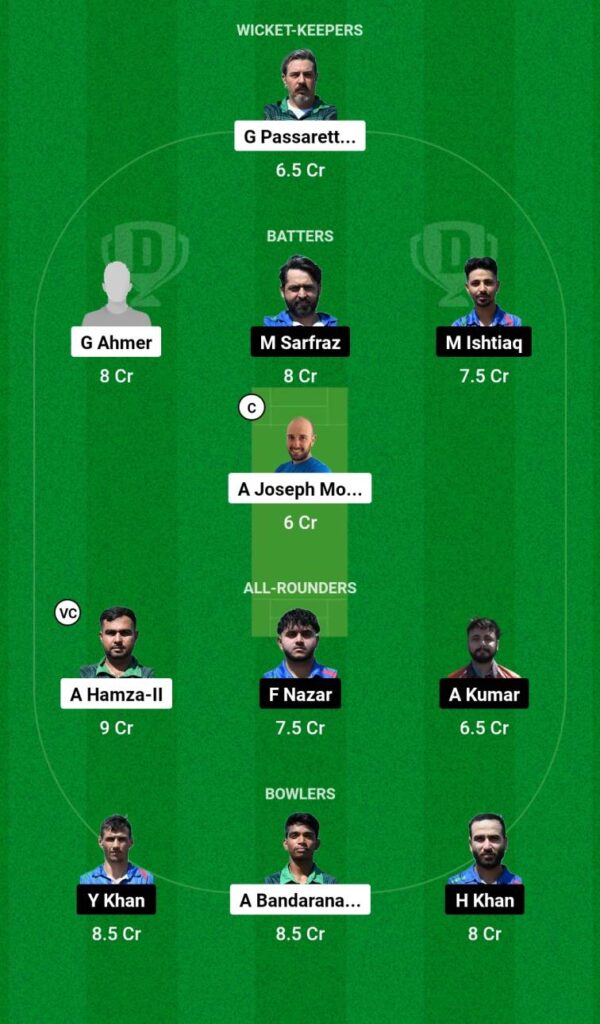 RC Vs BOL 1st Rank Dream11 Team