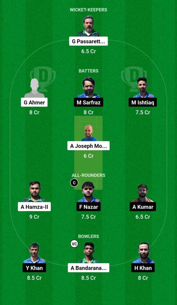 RC Vs BOL 1st Rank Dream11 Team